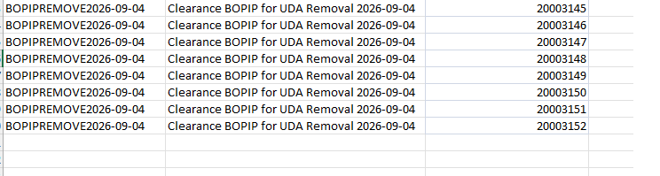 Bottom of the item list with the dated Family ID and Description filled down to the last item.