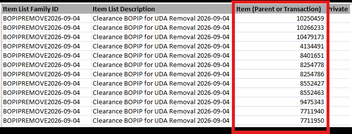 Item list template with Item List Family ID, Item List Description and the Item column highlighted.