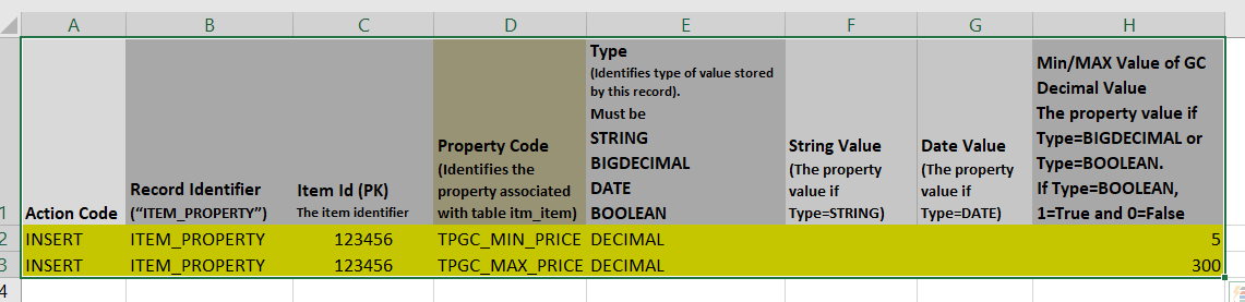 Example GCITMProperties rows with min and max prices.
